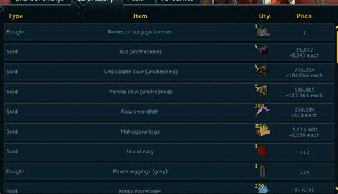 subjugation rs3|Robes of subjugation set .